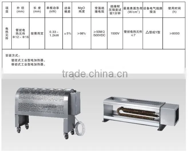 Electric HVAC electrial air heater