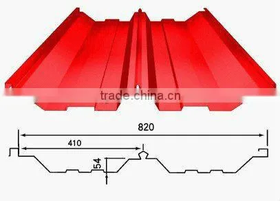 look here Stand seam Forming Machine