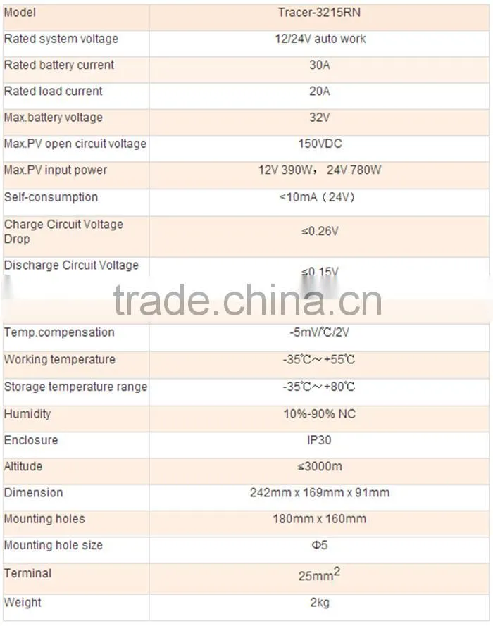 MPPT solar charger controller /Tracer series30A/12V/24V Max.PV Voc 150V