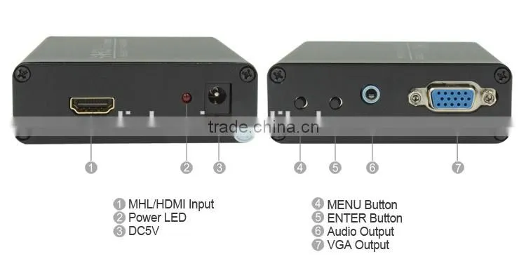 LM-HV01 Video Converter HDMI to VGA With 3.5mm Audio Converter Box