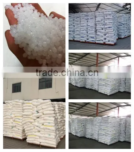 (20 years Shanghai factory) , New arrival 2014, anti insect net 17 mesh