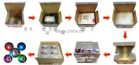 CE RoHS PSE 3 years warranty IP65 outdoor garden 20W led rgb flood light