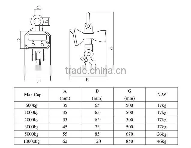 LCD Crane Scale 5TON, 10TON