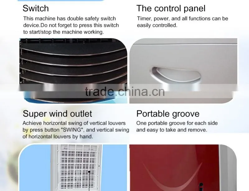 Environmental Friendly Air Conditioner Fan