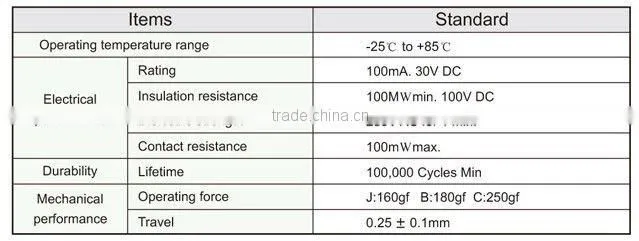 touch light switch soft touch switch FLS609