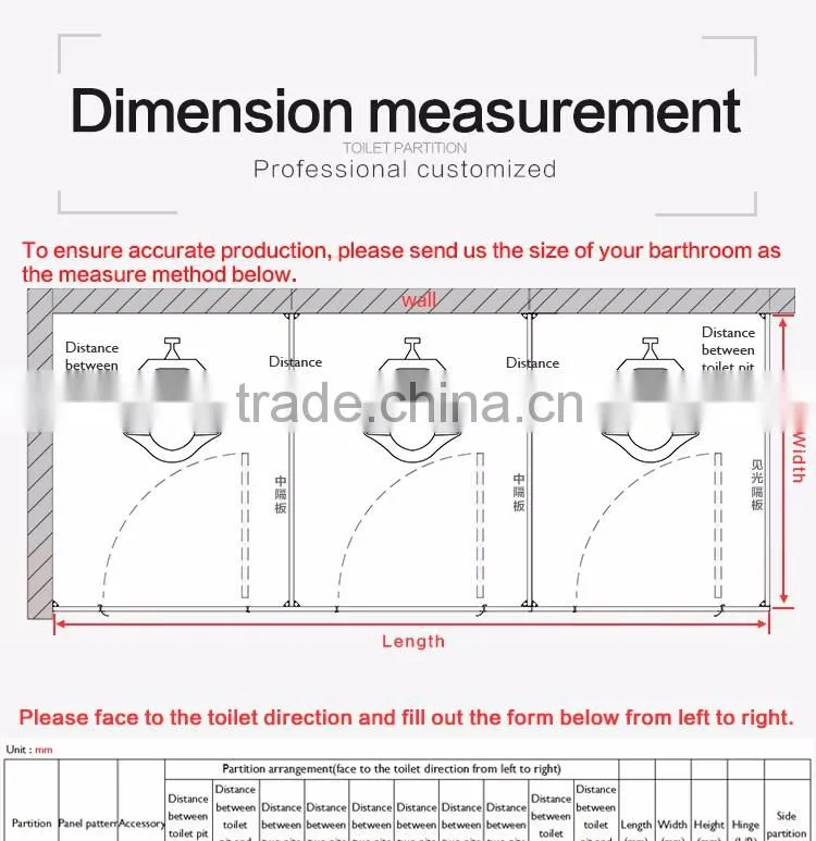 Toilet partition compact laminate panel for sale in foshan durable hpl toilet partition HPL Laminate toilet partition division
