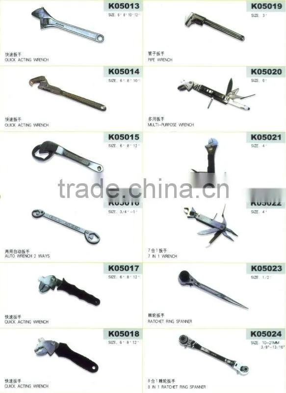 High quality Adjustable Spanner Wrench/ Y type or T type or L type wrench /pipe wrench/ multi-purpose wrench