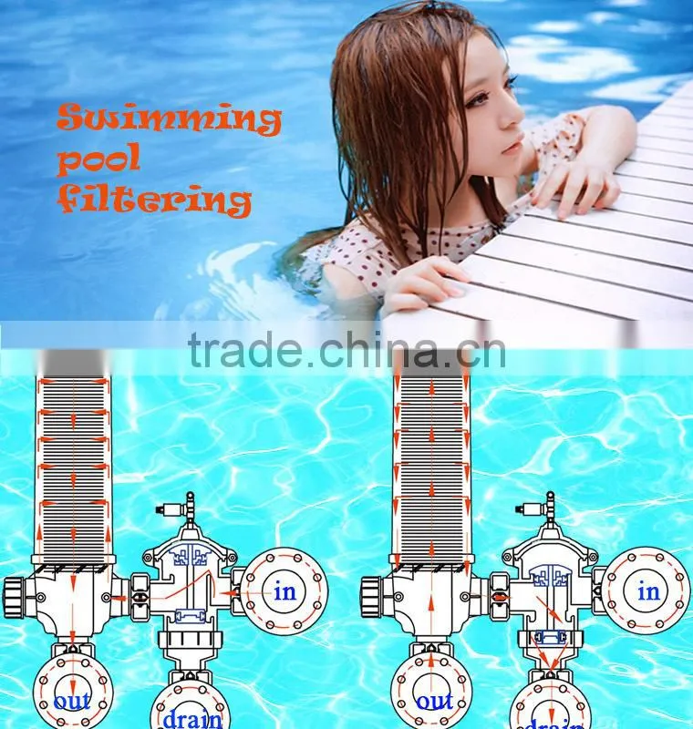 Duoling Modular Design water filter pictures for Pretreat of UF Made in China