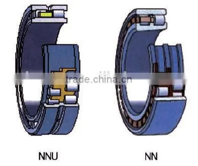 Hot Sale High Perfomance Cylindrical Roller Bearing NN3015K