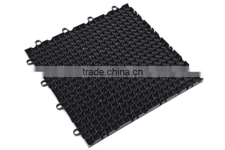 Anti-slip wear resistant heavy duty garage floor mat