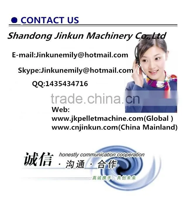 CE Certificate High Quality Rotary Dryer