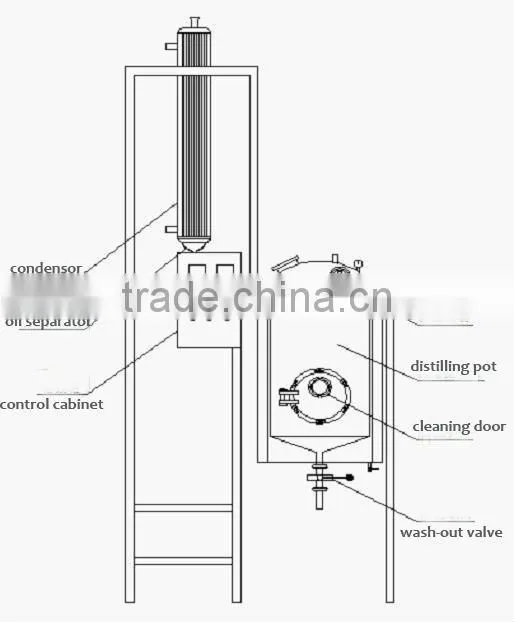 50L Automatic Sunflower Essential Oil making machine on sale