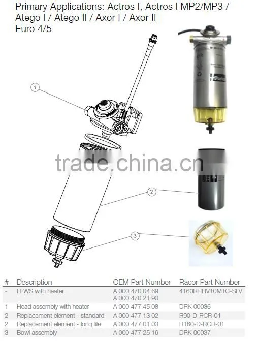 Diesel Engine Fuel Filter 0004773515