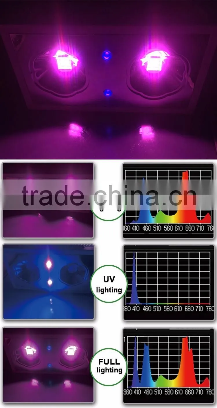 300W/400w Full Spectrum Led Grow Light Fixture for Veg Bloom
