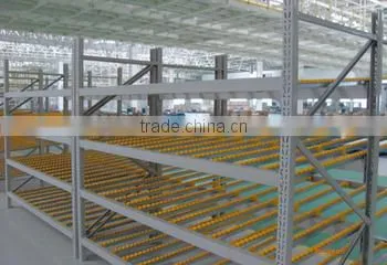 gravity flow racking/fluency strip for storage and logistics handling