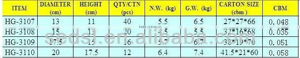 home decorative plant pot,square bonsai pot,cheap plastic flower pot