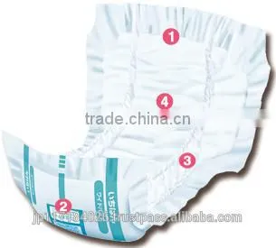 Easy to use and Durable urine pads for the elderly hospital equipment at reasonable prices