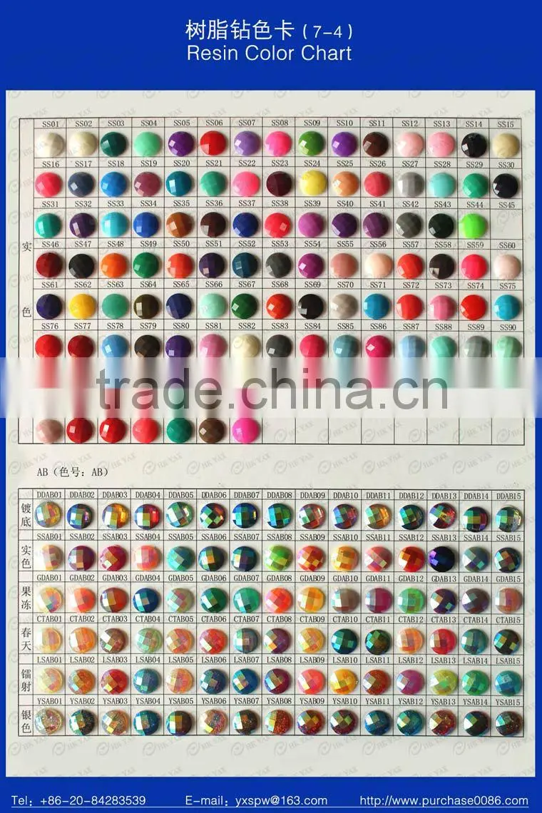 Q-1113 Made in china resin beads ,round iridescence resin beads,resin beads
