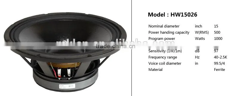 RS15BASS double 15" subwoofer, speakers subwoofer