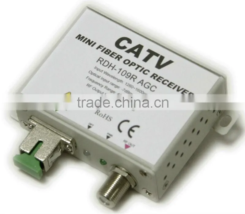 FTTH CATV Fiber Optic AGC Receiver/Mini receiver/AGC fiber optic