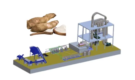 Cassava Starch Yam Starch Processing Machine Production Line