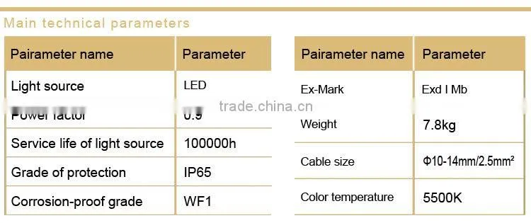Mining Flameproof LED roadway lights