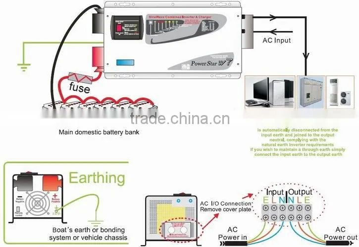 50/60HZ PSW7 Series DC AC Pure Sine Wave Inverter Charger 1000W 2000W 3000W 4000W 5000W 6000W 8000W 10000W 12000W
