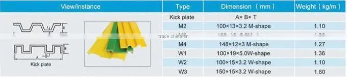 FRP/GRP Pultrusion/GRP Pultruded Profiles/FRP Profiles