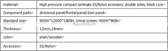 Hot sale decorative hpl toilet partition for school
