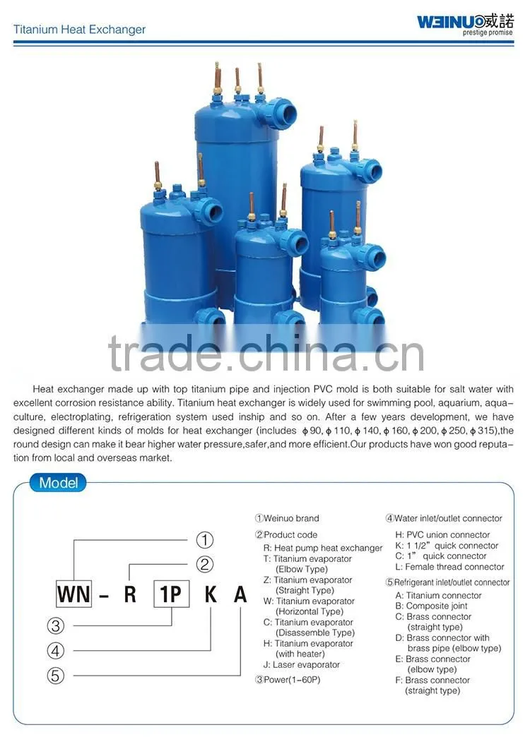Hot water heat exchangers for pool heat pump