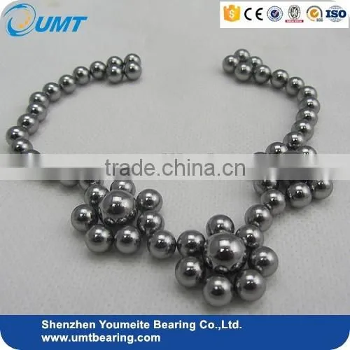 High Quality Steel Ball 1.20mm for Deep Groove Ball Bearing
