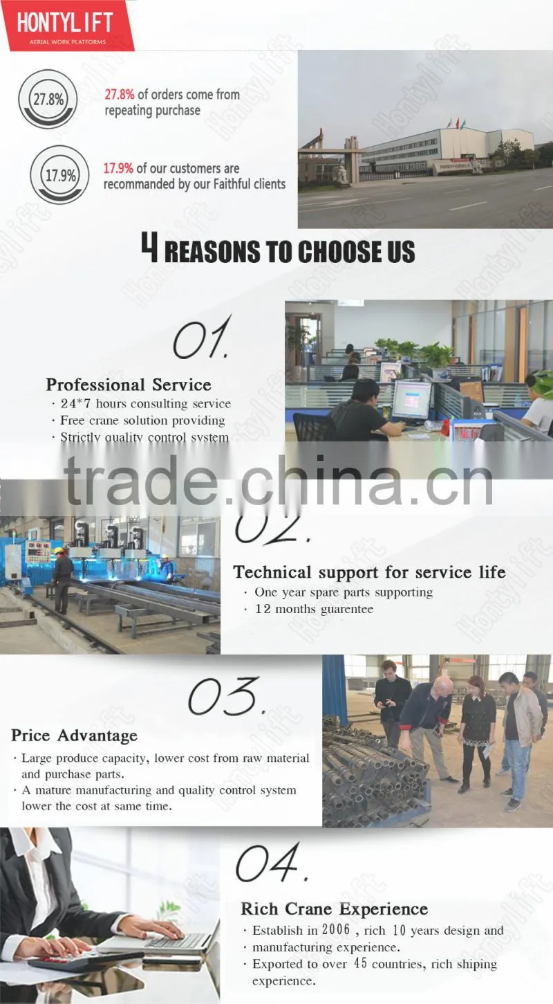 Vertical guide rail hydraulic cargo lift with CE