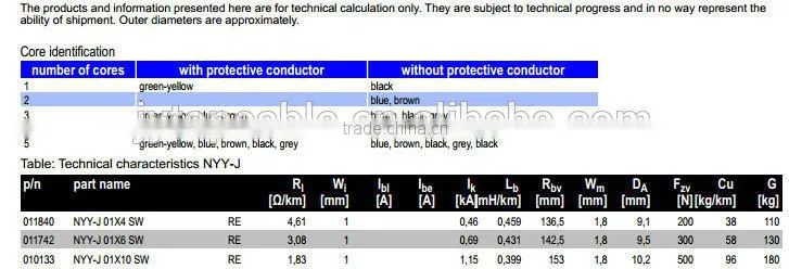 NYY CABLE 0.6/1KV PVC INSULATED POWER CABLE LOW VOLTAGE ELECTRIC CABLE