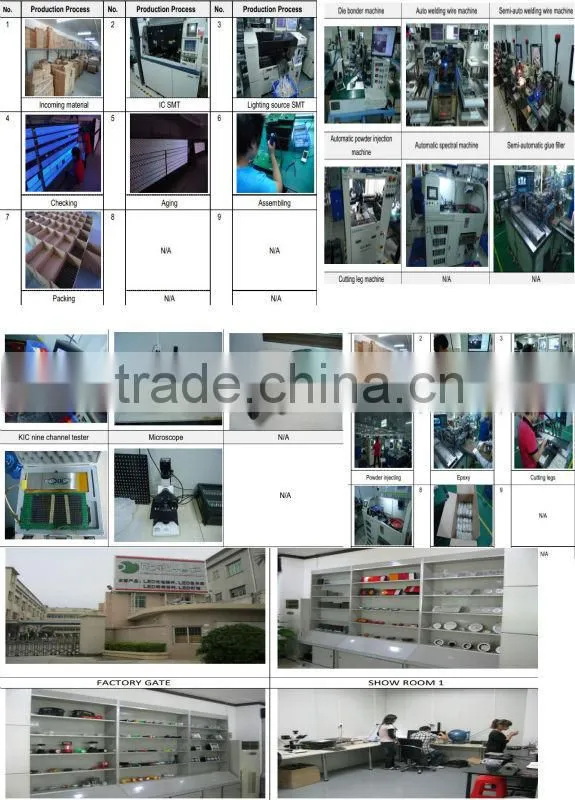 led module display screen oudoor