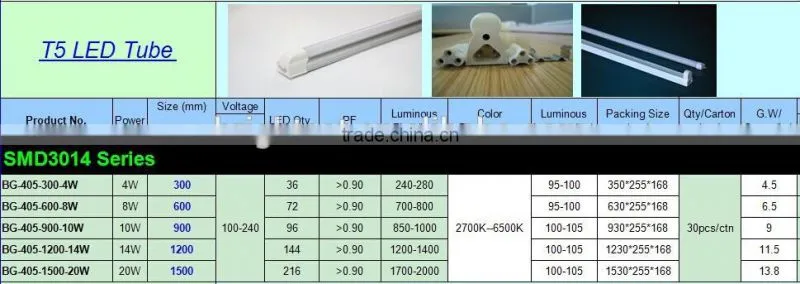1.5M T5 Fluorescent LED Tube Light, 2835 T5 LED Replacement Fluorescent Tubes, 10W LED T5 Tube Light Manufacturer