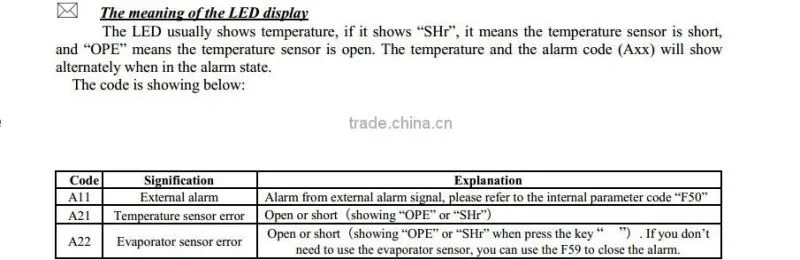 multi-functional RS485 temperature controller E50