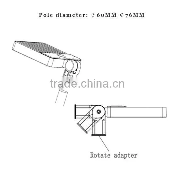 150W IP65 Parking Light