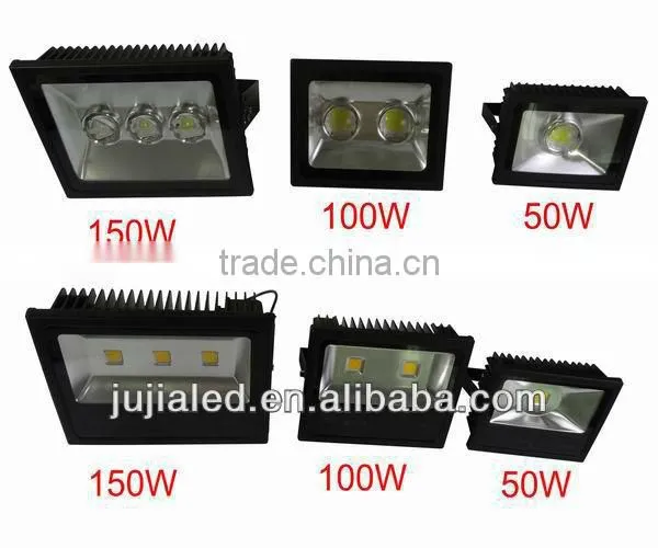 led flood light huizhou lighting