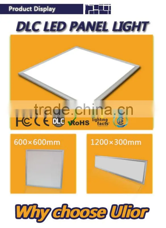 P15A-318 modern new 600*600mm Up to 115lm/w CE RoHS FCC DLC CERTIFICATED Shenzhen energy saving square ledpanel light