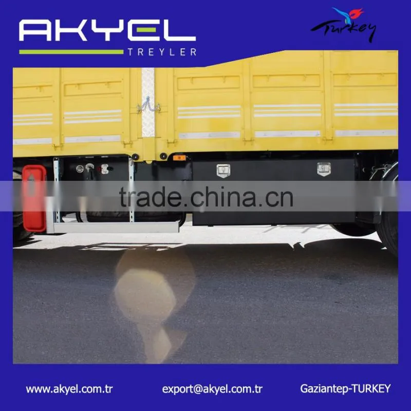 PLAYWOOD DOORS SEMI TRAILER