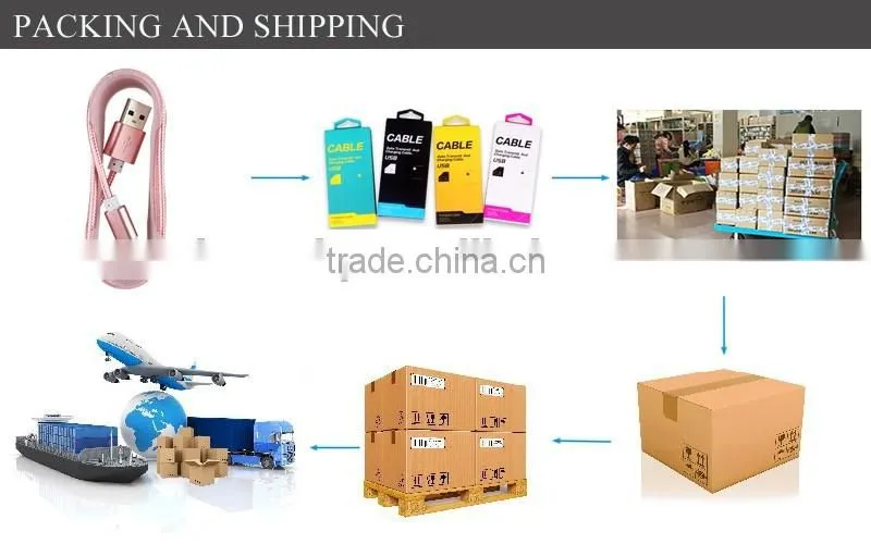 Transparent Opp bags with adhesive Strip transparent pvc bag