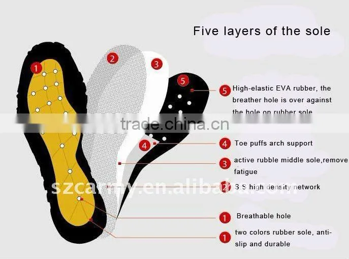 Super High Quality Fashion Style Breathable Fishing Quick Dry Shoes