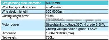 Automatic steel bar straightening and cutting machine/bending