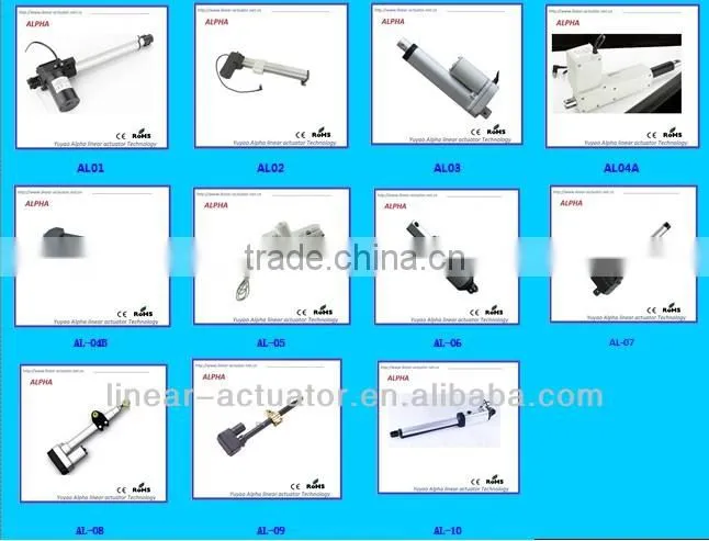 Wireless Linear Actuator Control Box