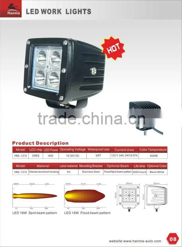 Super bright 12V/24V led lights, led driving lights for ATV/Trucks/Off-road/Construction/Mining IP67 waterproof