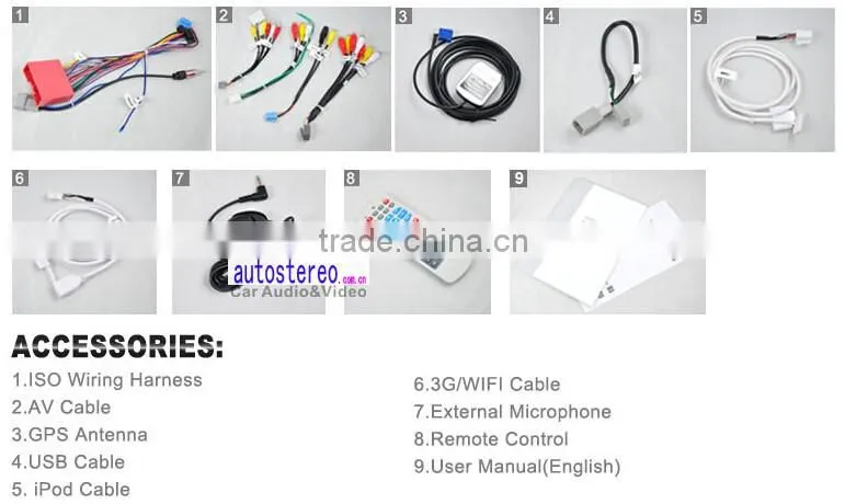 Car Stereo GPS Navigation for Mazda CX-5 CX5 GPS