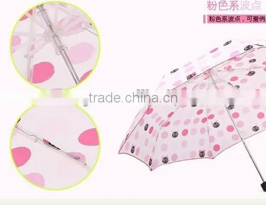 dot umbrella