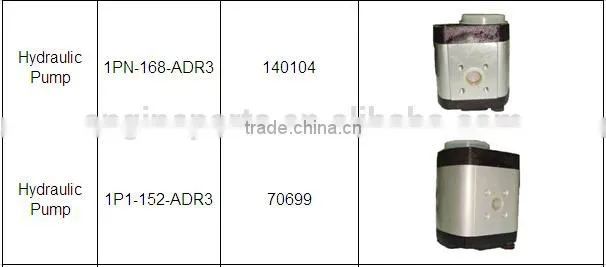 hydraulic pump 1P1-152-ADR3 for fiat tractor