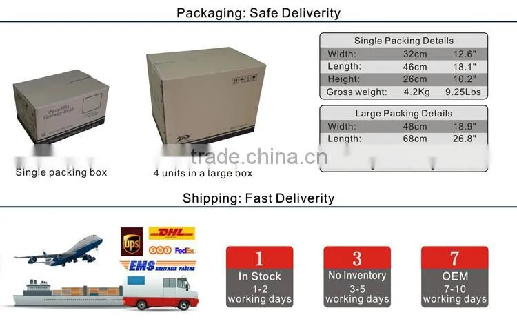 Paraffin Wax Warmer and Paraffin Wax Heater (PB-IIa)