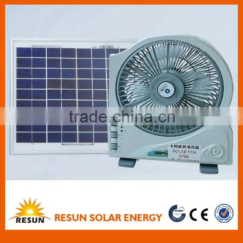 Hot sale 16 inch solar fan DC fan